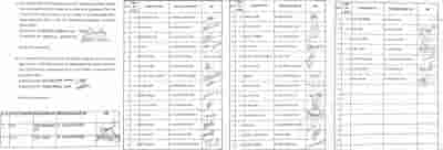 Maha crisis: Rebel group submits list of 37 MLAs to Dy Speaker