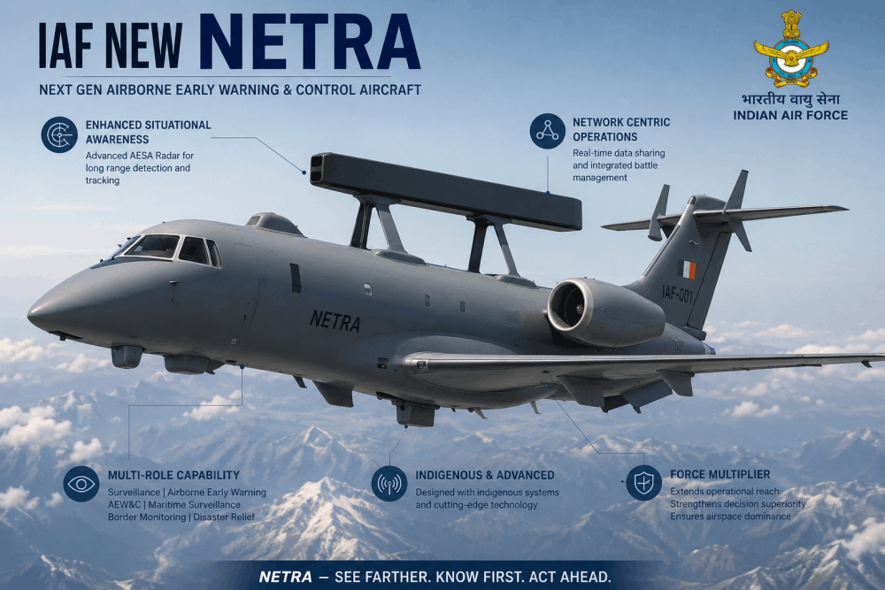 indigenous-netra-surveillance-aircraft-system-receives-final-operational-clearance-from-iaf