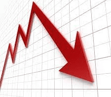 Banks entering period of low revenue growth for 2HFY24
