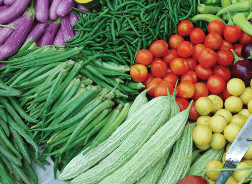 Unlike domestic inflation print, globally food prices ease across categories