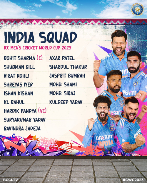 India name 15-man ODI World Cup squad, KL Rahul in, Sanju Samson misses out