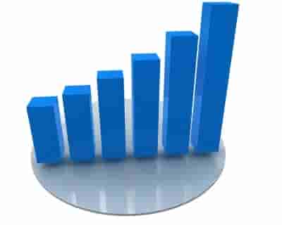 After six days of losses, market appears to be oversold, say analysts