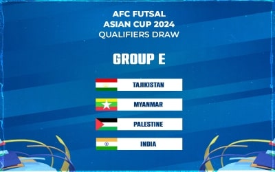 India clubbed with Tajikistan, Myanmar and Palestine in AFC Futsal Asian Cup qualifiers